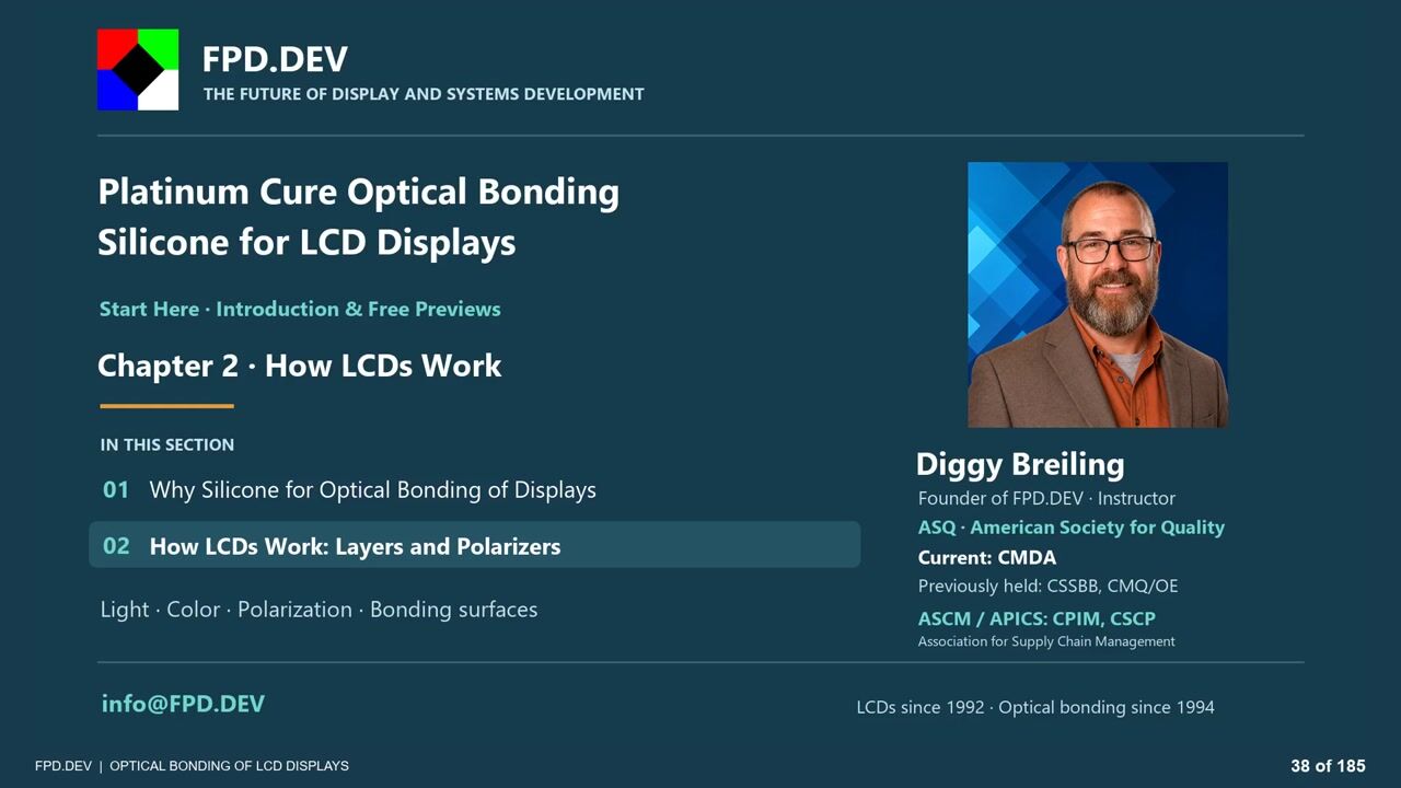 How LCDs Work: Know the LCD Stack