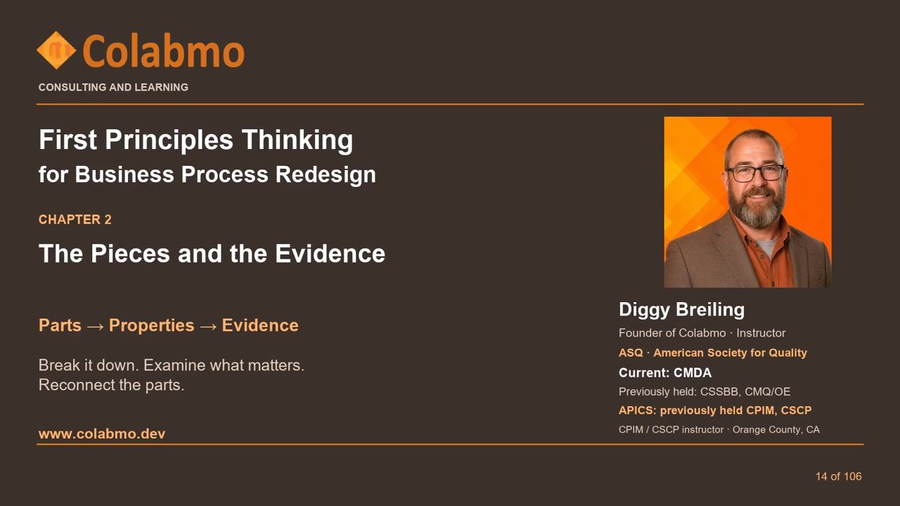 First Principles Thinking: The Pieces and the Evidence